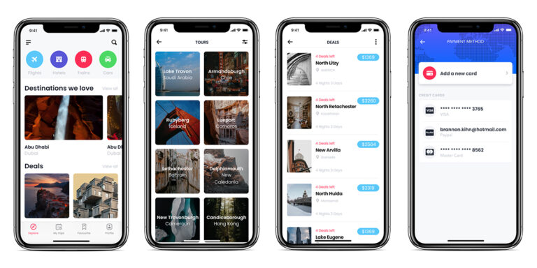 Corporate Travel Perks Unlocking Business Travel Benefits in 2025